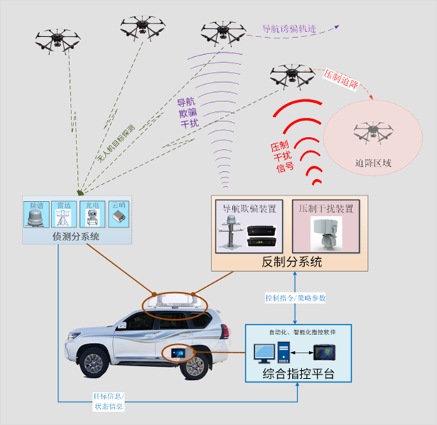 jbo竞博·电竞(中国游)官方网站