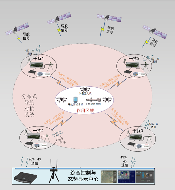 jbo竞博·电竞(中国游)官方网站